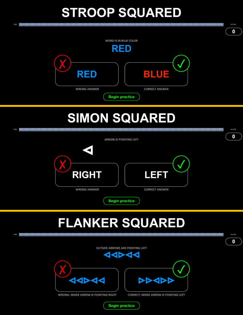 Three-minute "Squared" 
Tests of Attention Control